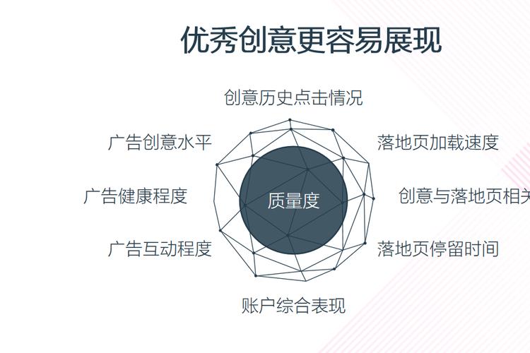 美圖秀秀推出程序化產(chǎn)品 用AI與大數(shù)據(jù)重構(gòu)圖片處理體驗(yàn)